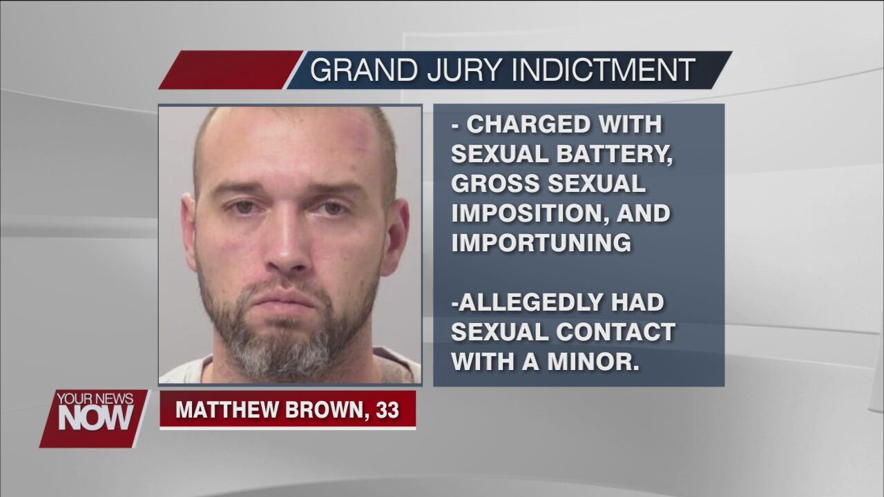 Allen County man gets indicted on charges involving sexual contact with a child